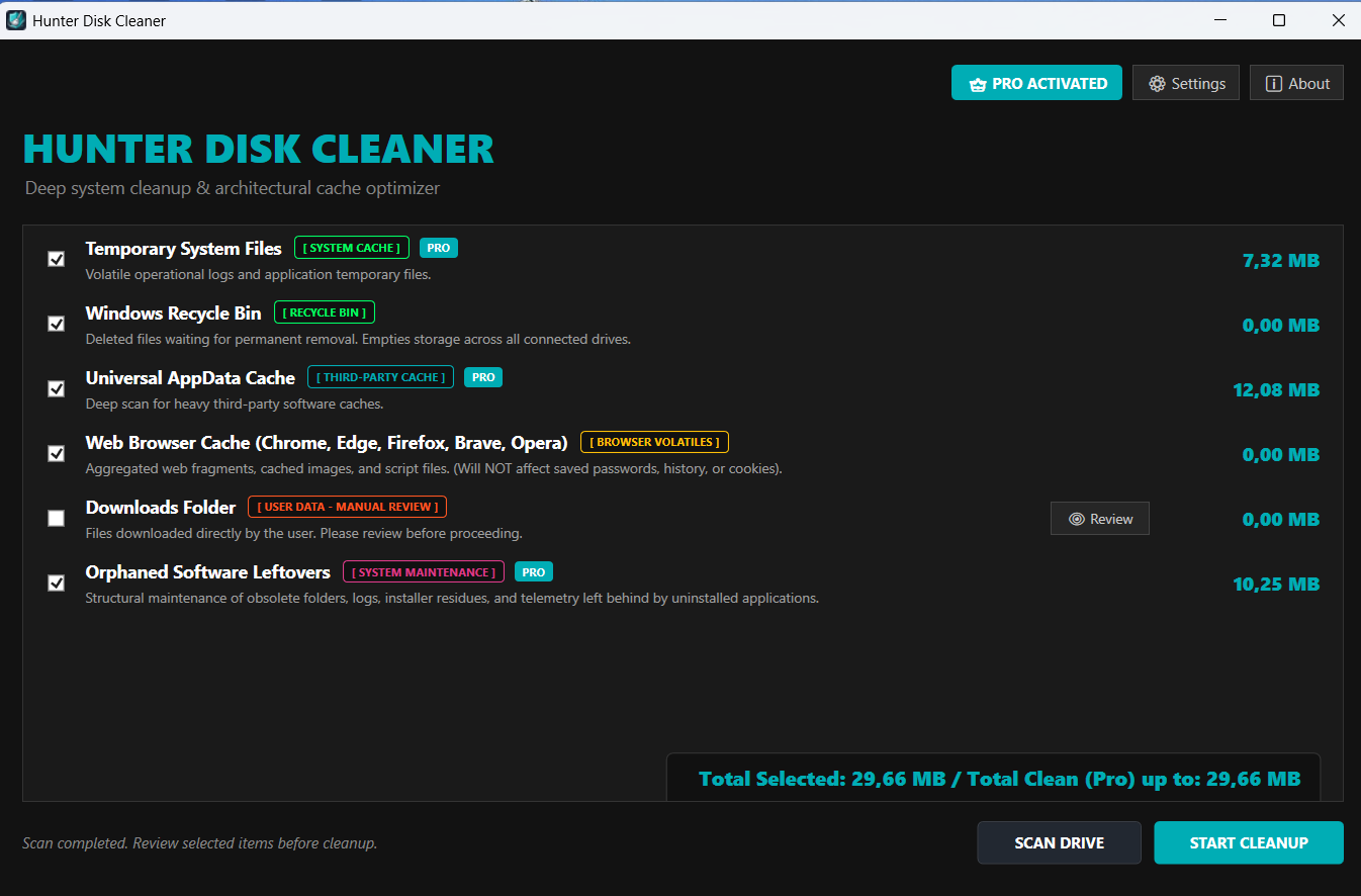 Hunter Disk Cleaner - Очистка завершена